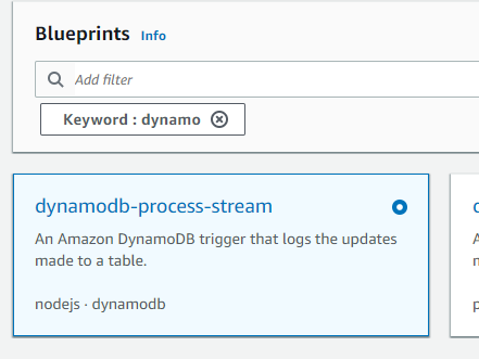 DynamoDB blueprint