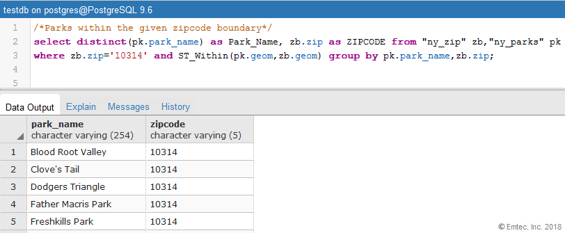 query to identify all parks within a given zip code boundary