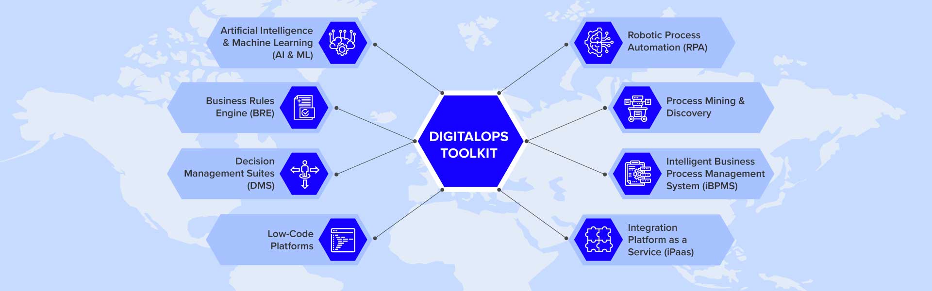DigitalOps Blog Banner