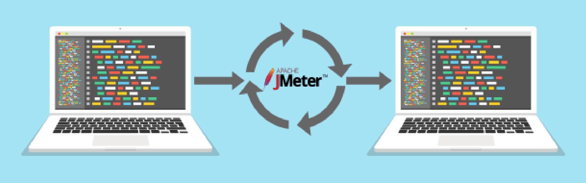 How to Create Re Usable Fragments in JMeter