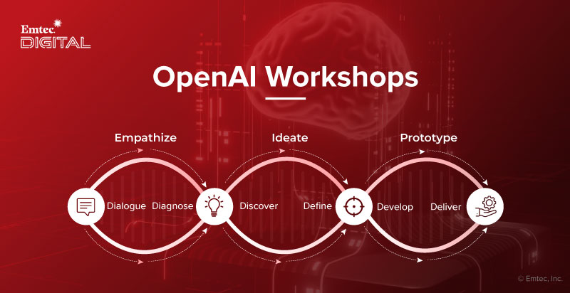 OpenAI Workshops