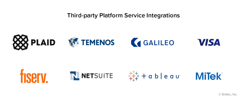 Third party platform service integration